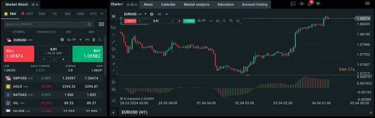 XTB – xStation