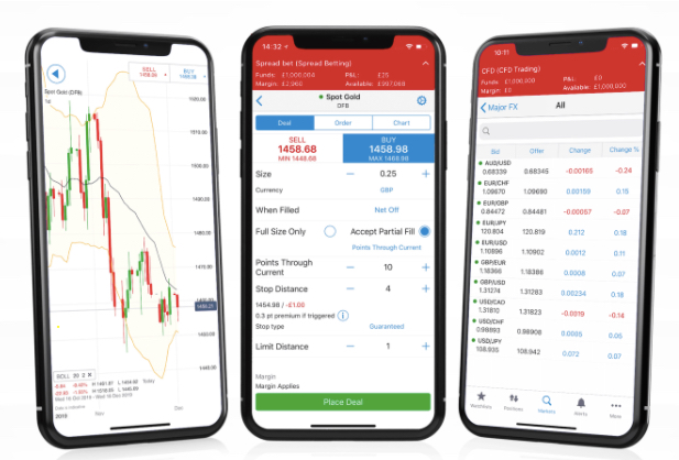Plataforma de trading móvil de IG
